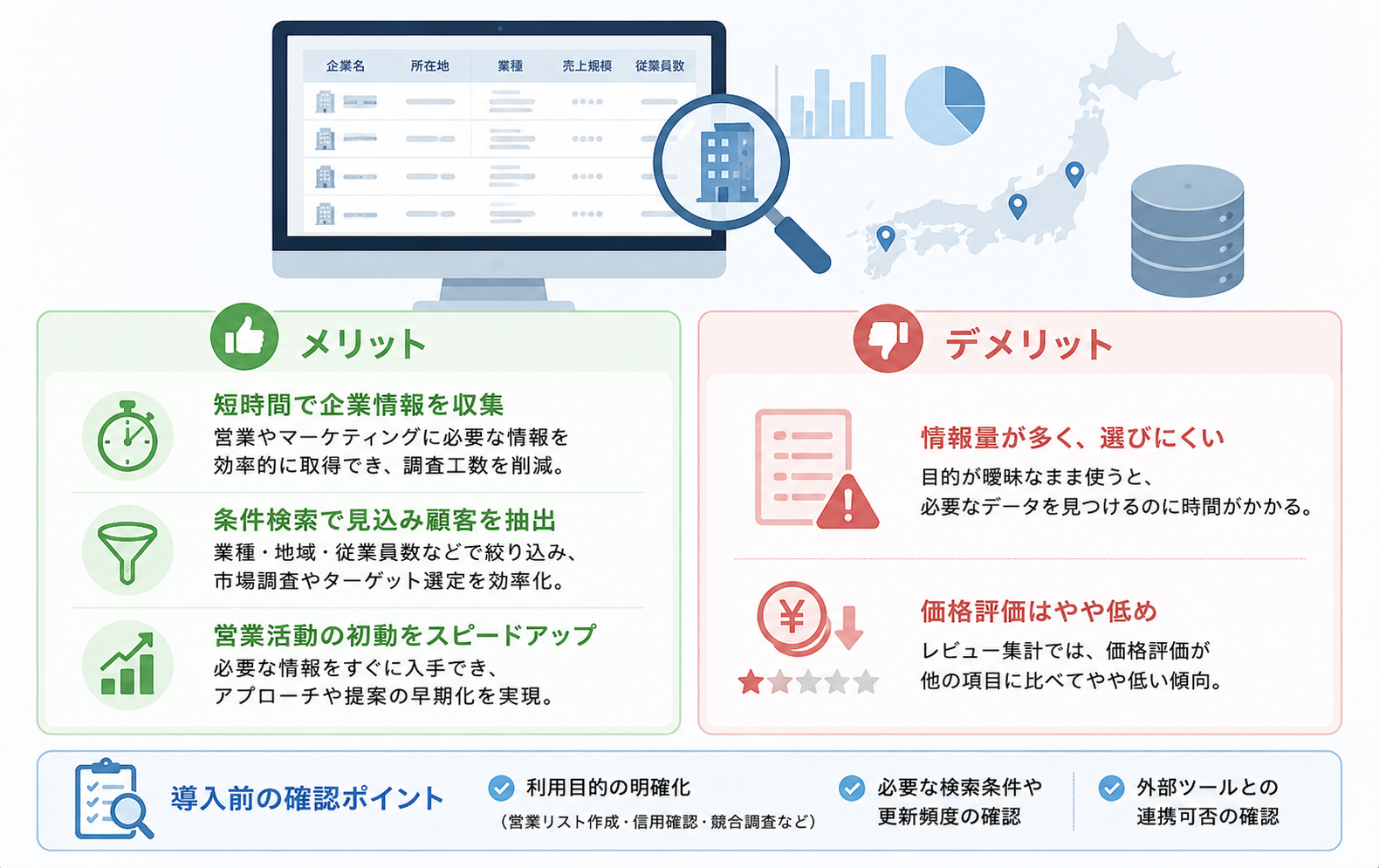 企業データベースのレビューからみるメリットとデメリット
